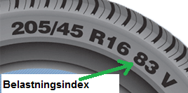 belastningsindex